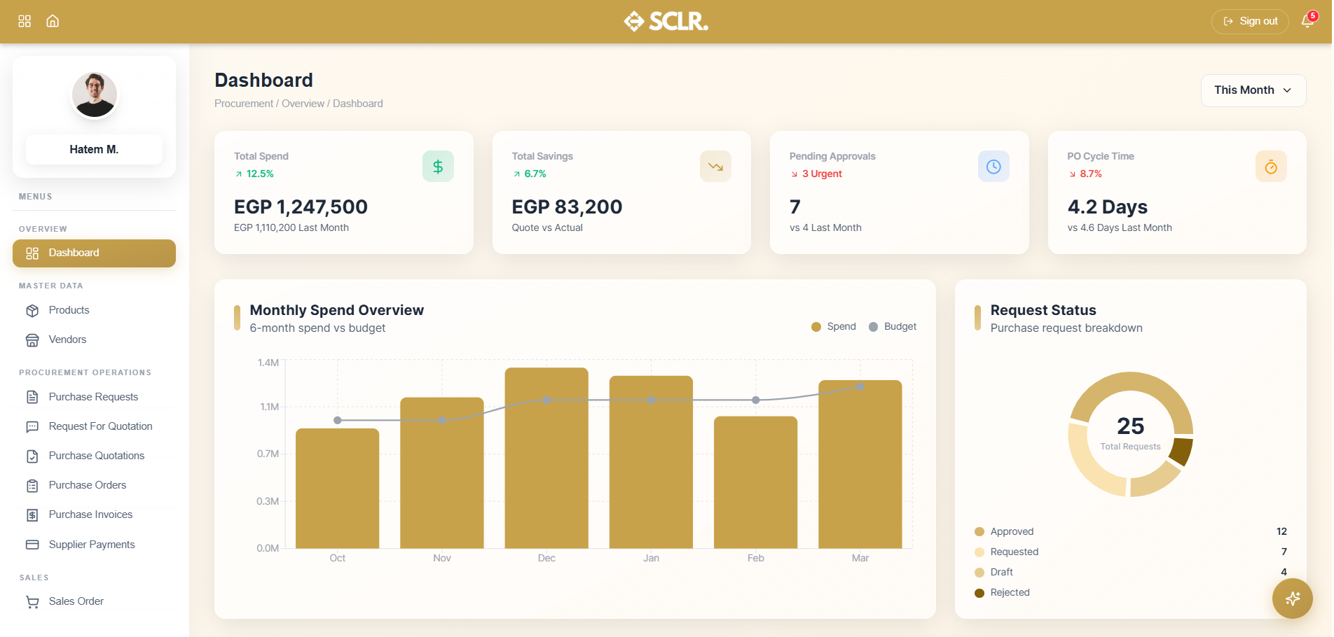 Procurement Dashboard